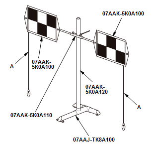 Driving Assistance Warning - Testing & Troubleshooting